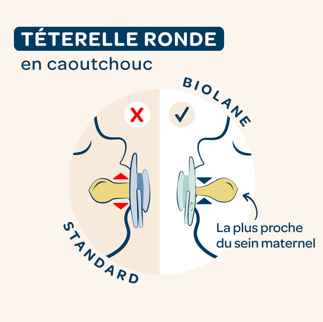 Lot de 2 sucettes nuit rondes
