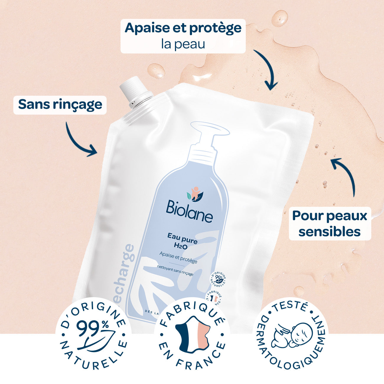 Coffret toilette au quotidien