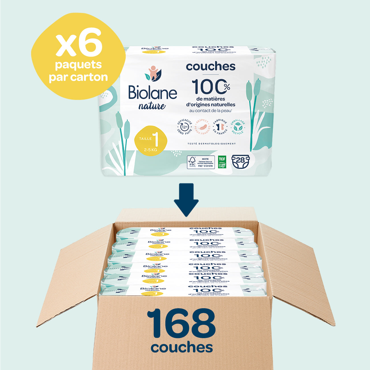 Couches Biolane Nature - Taille 1