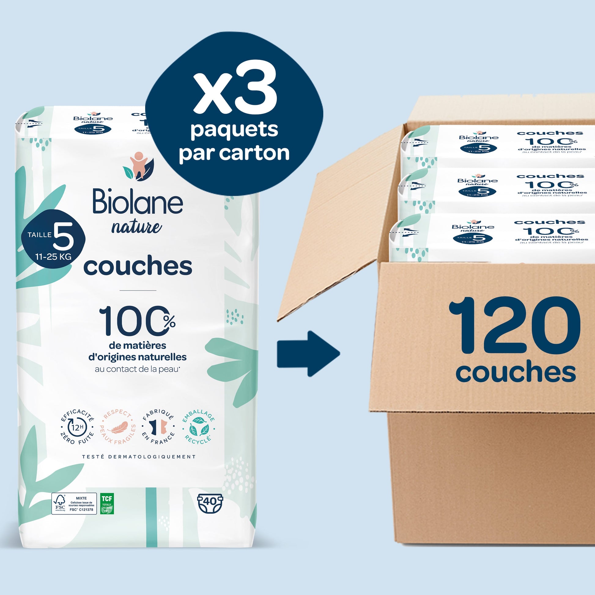 Couches Biolane Nature - Taille 5