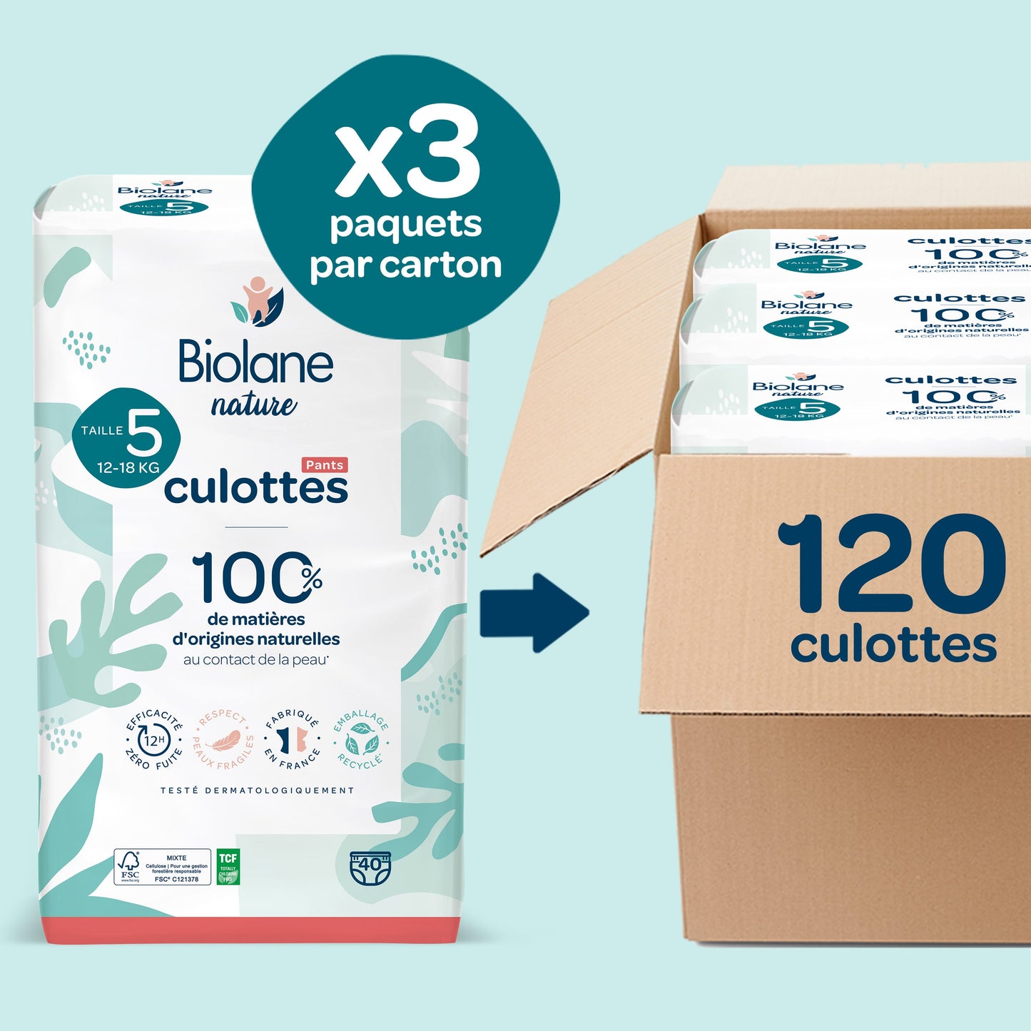 Couches Culottes Biolane Nature - Taille 5