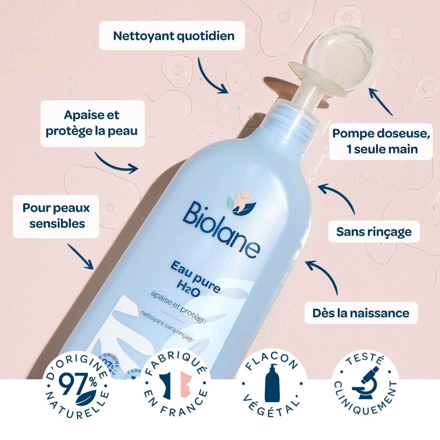 BIOLANE - Eau Pure H2O - Nettoyant pour le visage, corps et siège du bébé -  Sans rinçage - Très doux - Sans savon - Flacon de 400ml - Fabriqué en  France : : Bébé et Puériculture