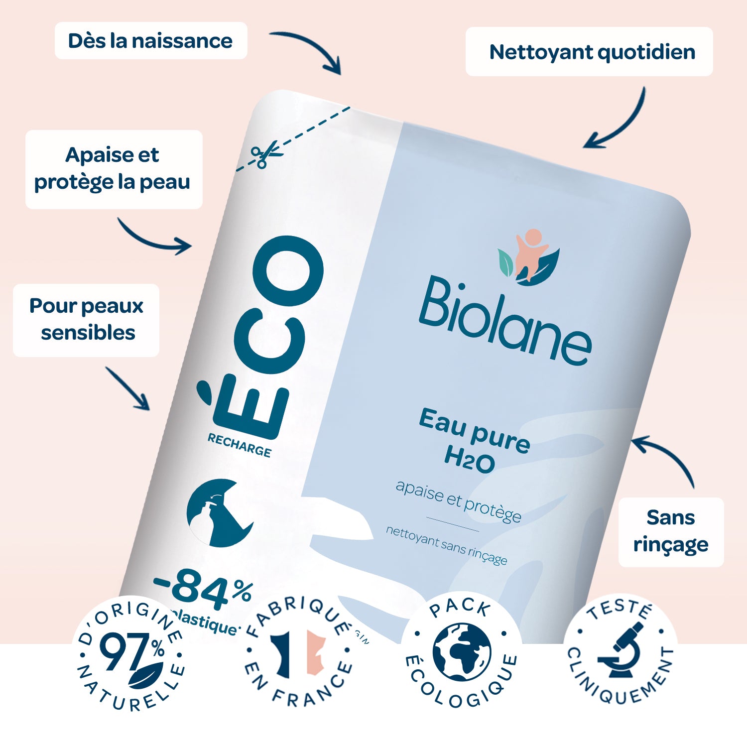 Recharge eau pure nettoyante bébé H2O BIOLANE : la recharge de 400mL à Prix  Carrefour