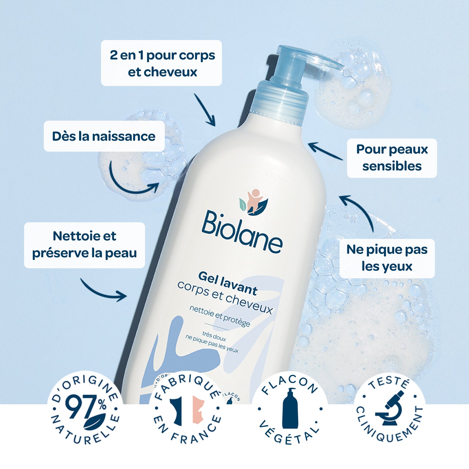 Gel corps & cheveux 2 en 1 - Biolane – BIOLANE