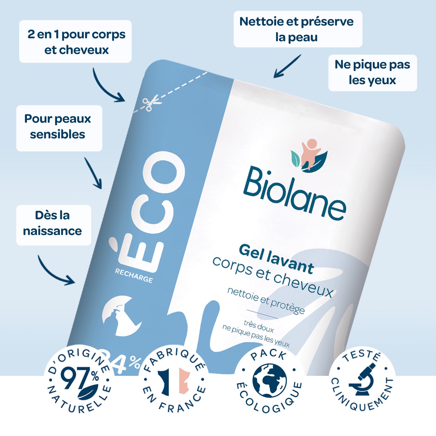 BIOLANE EXPERT ECO-RECHARGE GEL LAVANT CORPS ET CHEVEUX - 500 ml