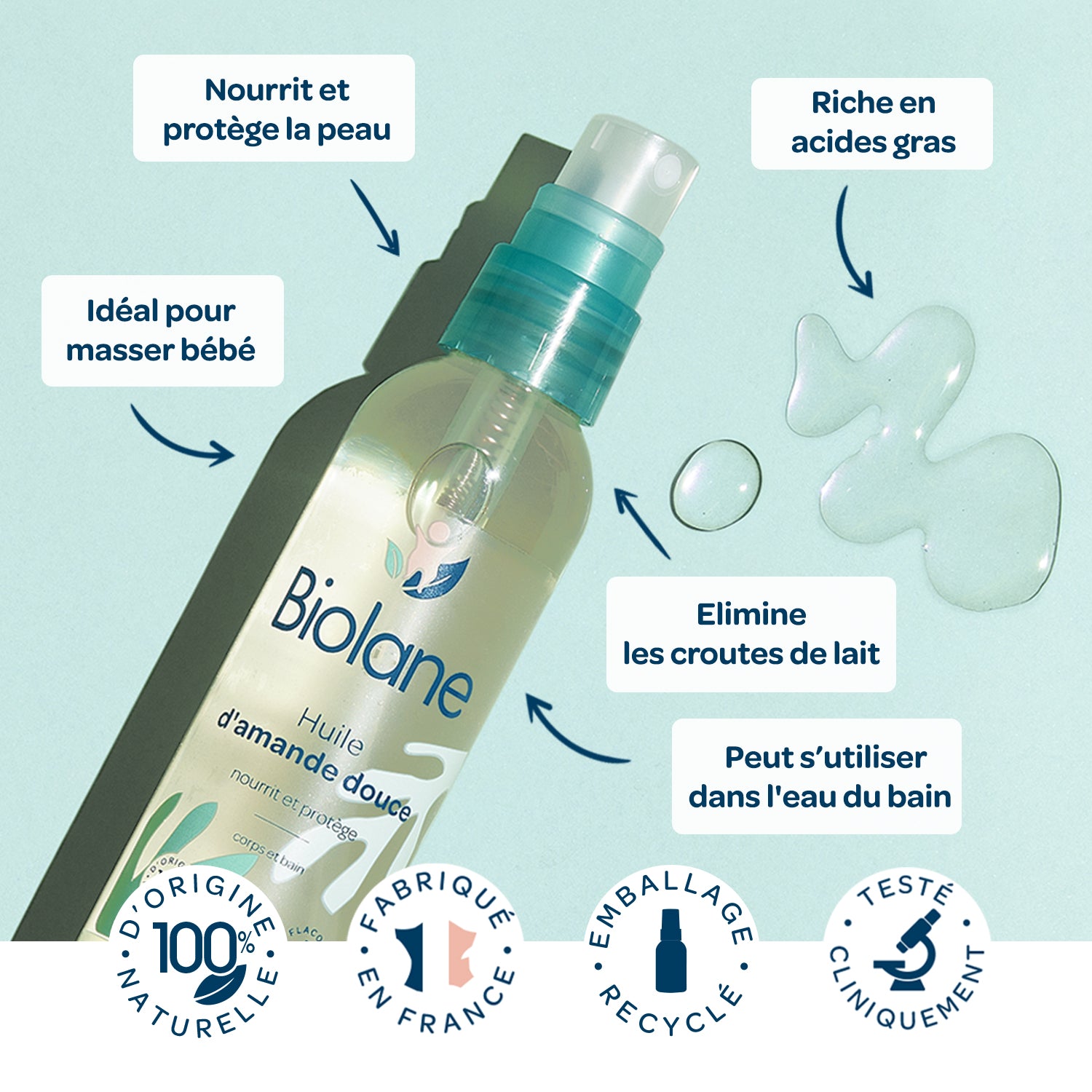 Spray nasal : formule 100% naturelle – BIOLANE