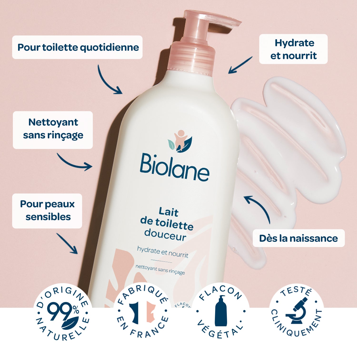 Biolane Skin Freshening Fragrance Bio Eau De Toilette – SKINTOC